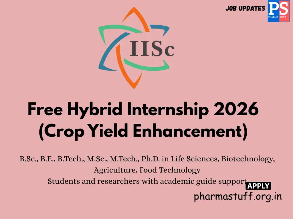 IISc Plasma Lab Hiring Free Hybrid Internship 2026