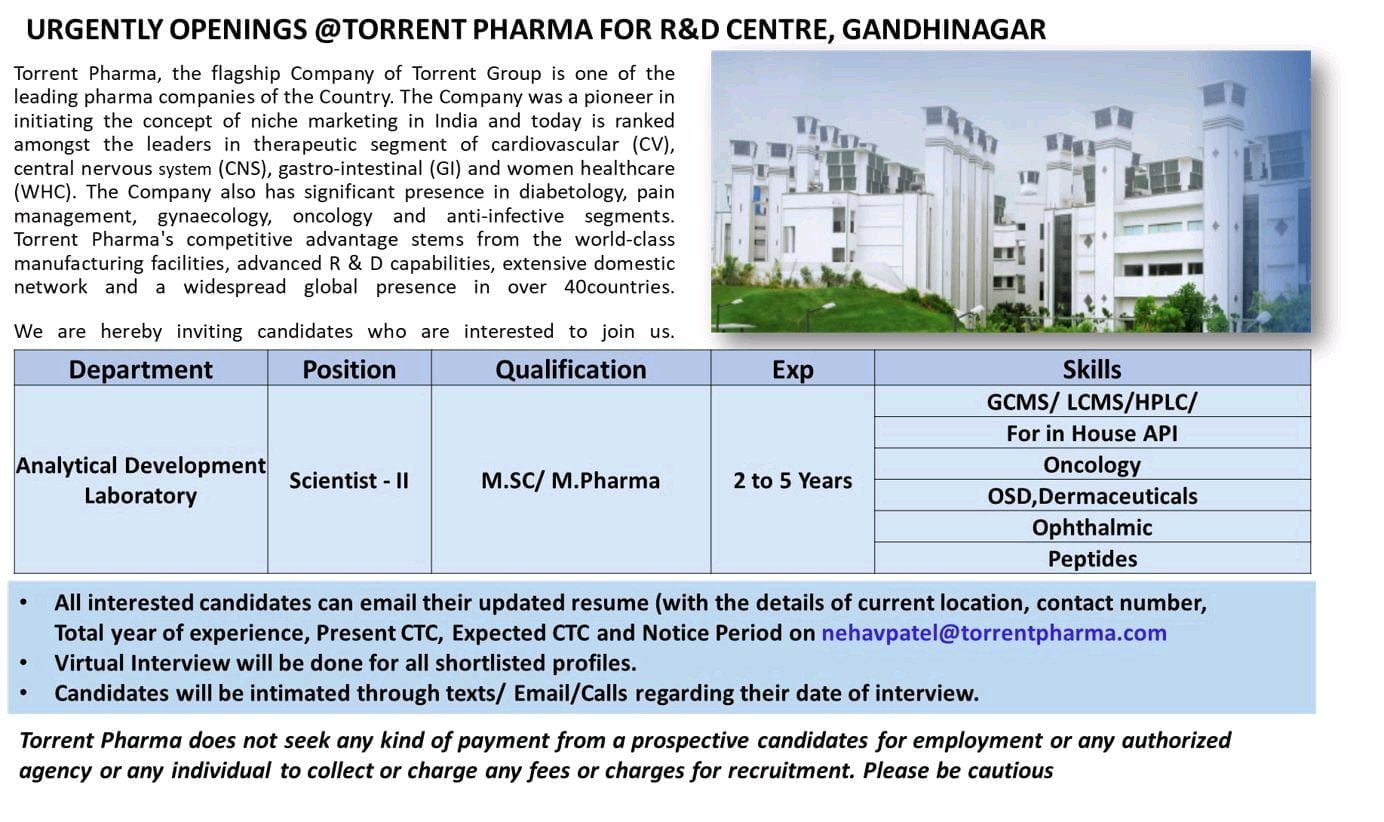 Analytical Development Lab Urgent Openings at Torrent Pharmaceuticals