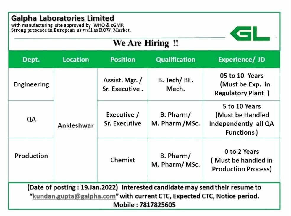 Galpha laboratories; hiring B pharm, M pharmacy, Msc, B Tech / BE Mech - Production, QA, Engineering 