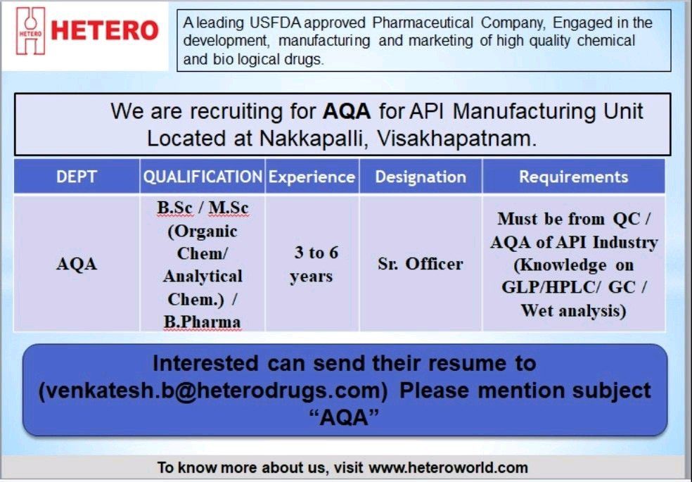 Hetero Nakkapalli Pharma Jobs in AQA Department